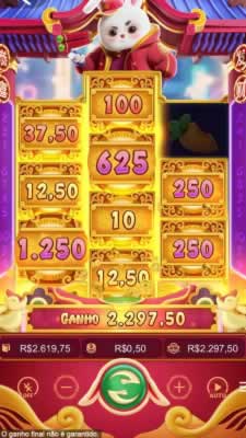 bibet